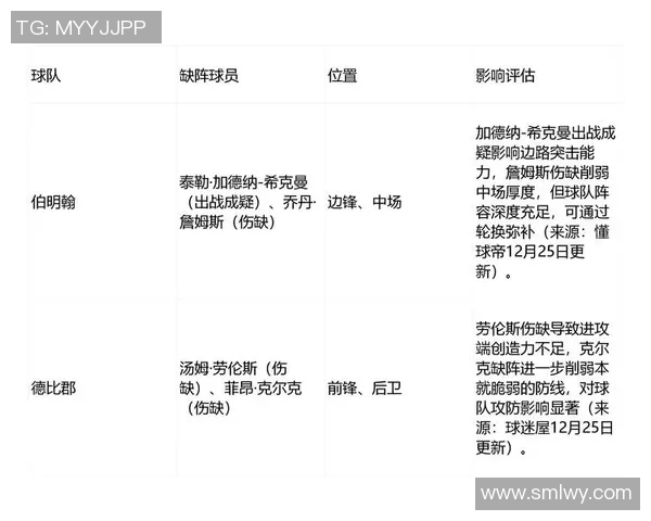 德比郡主场迎战博尔顿期待精彩对决与胜利之争